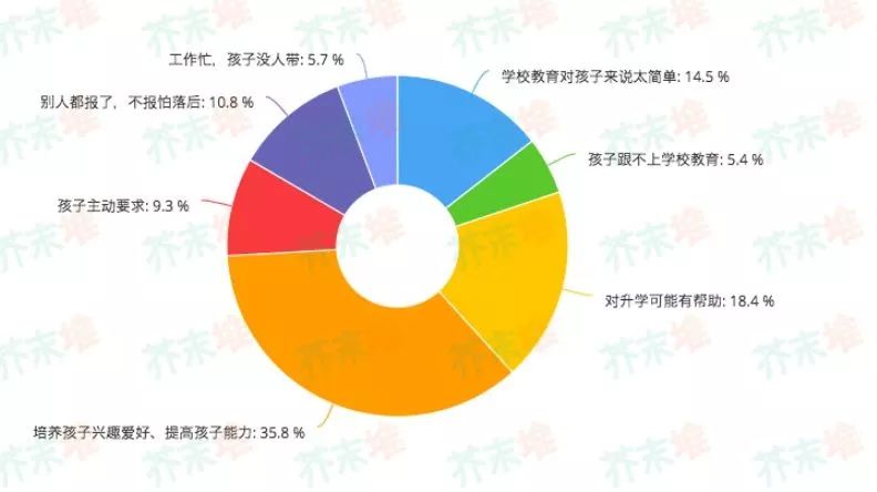 支出原因.jpg