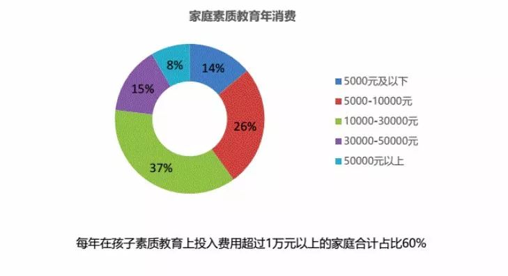 消費(fèi)報(bào)告.jpg